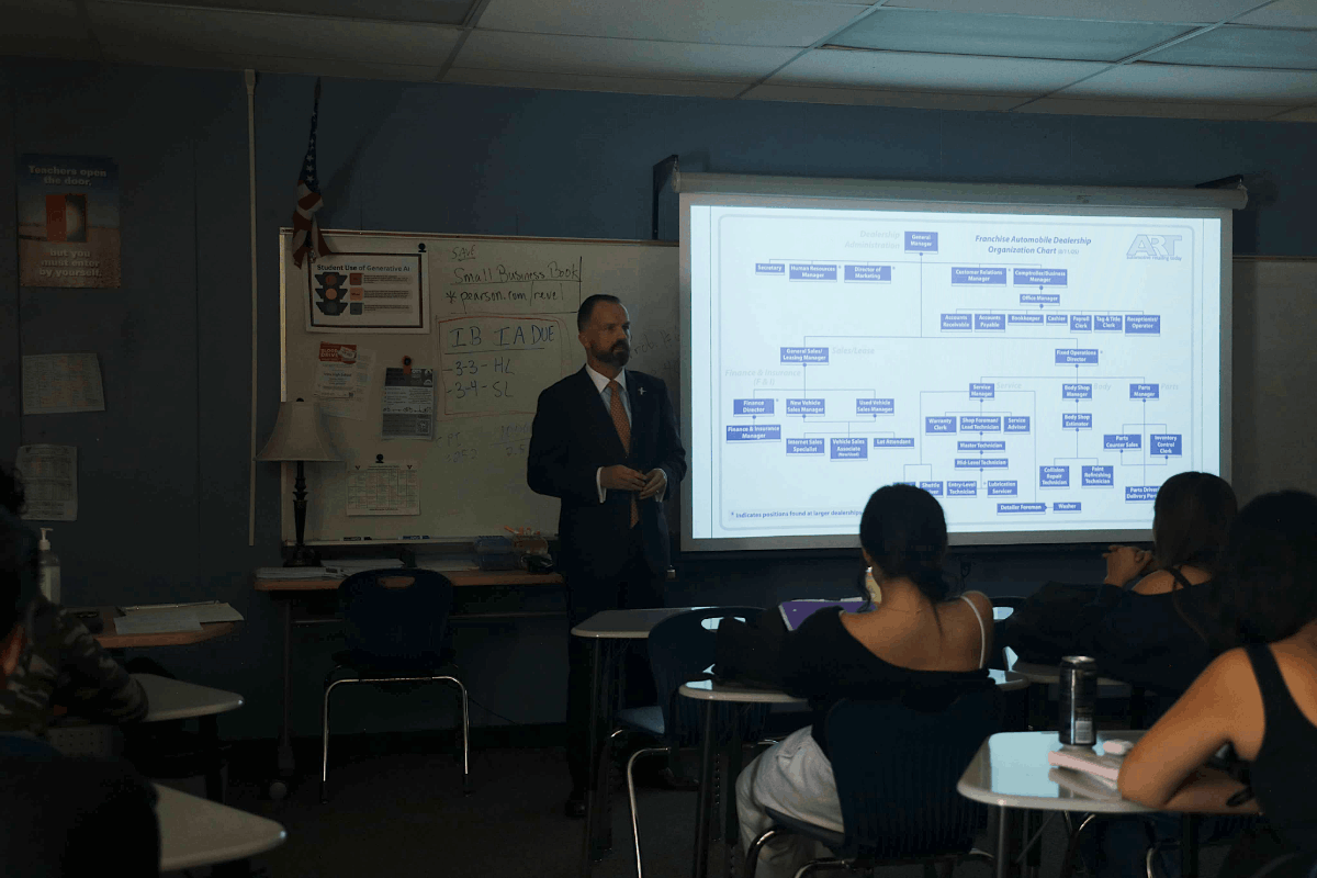 High School Presentation Dealership Organization Slide